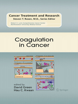 cover image of Coagulation in Cancer